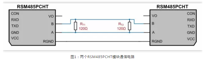 How to Choose Pull-Up and Pull-Down Resistors for RS-485?