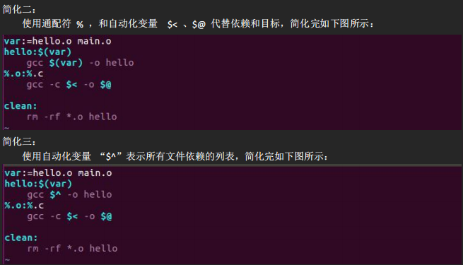 Detailed Guide on make and Makefile Commands in Linux