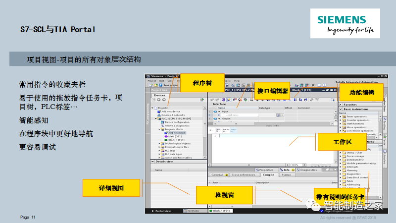 Advanced PLC Programming - Siemens SCL Official Training