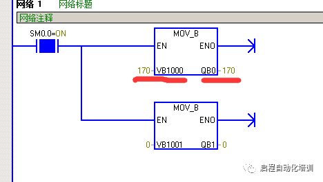 How to Implement PROFIBUS DP Communication Between S7-300 and S7-200