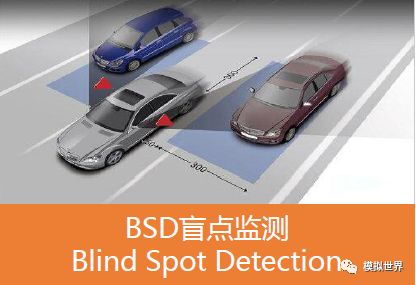 Detailed Explanation of ADAS Technology and Products