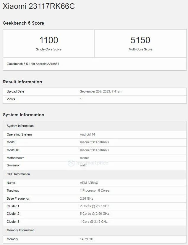 The Domestic One-Inch Sensor is Here! K70 Pro Benchmark Scores Revealed!