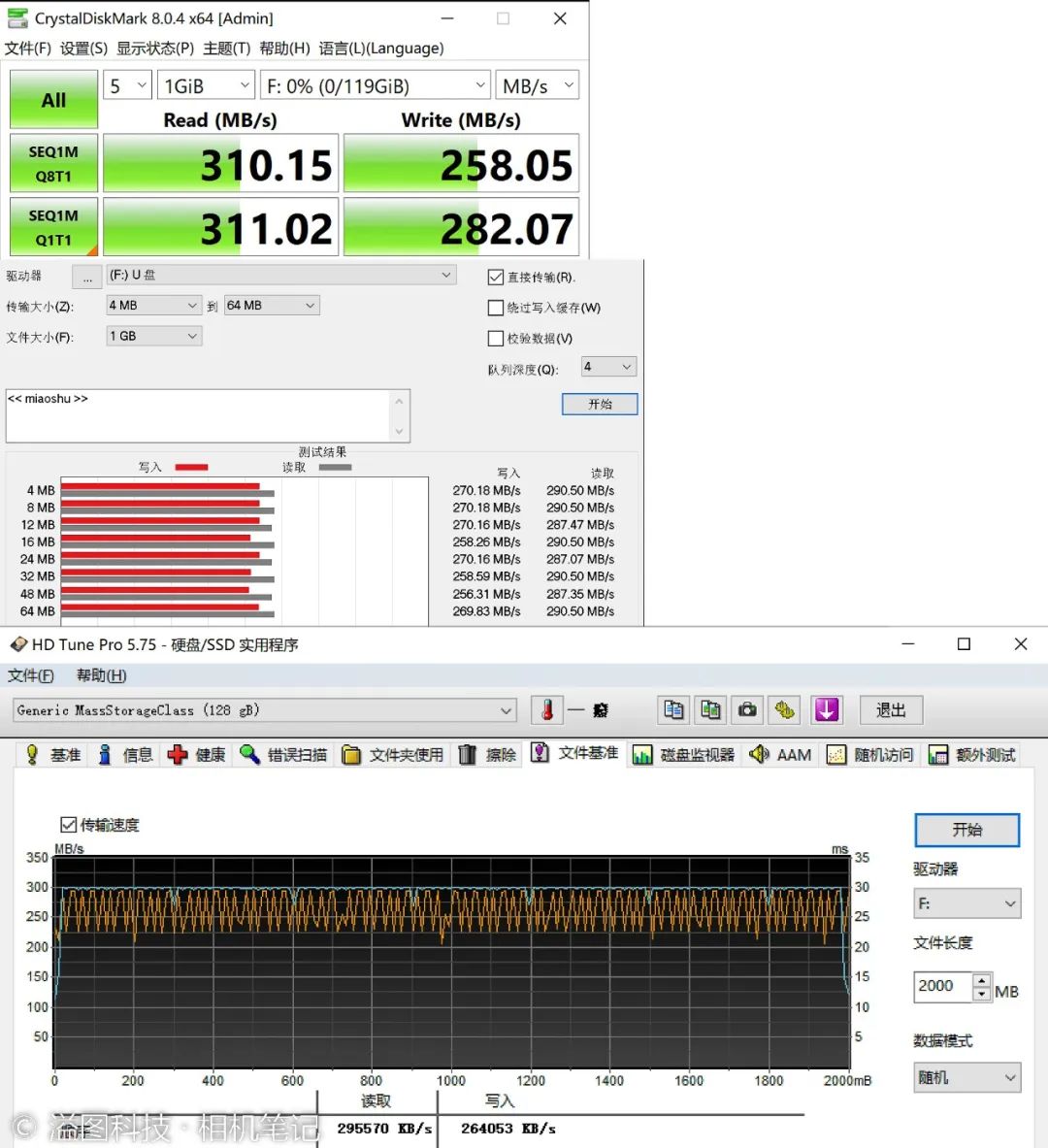Performance Testing of the Zhi Yu 'Feng Su·Jin' Series SD Cards