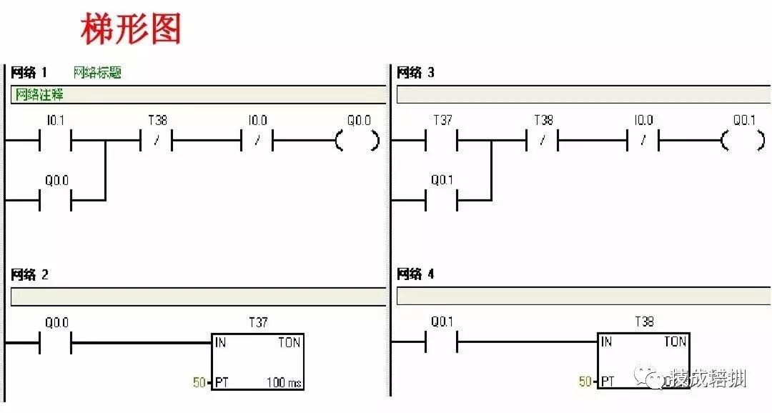 Introduction to PLC Control: Siemens PLC Wiring Diagrams and Ladder Diagram Program Examples