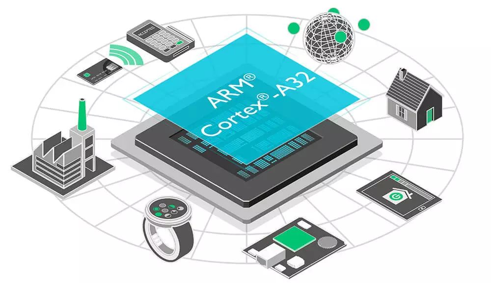 Weekly News on the IoT IC Ecosystem (Week 10 of 2016)