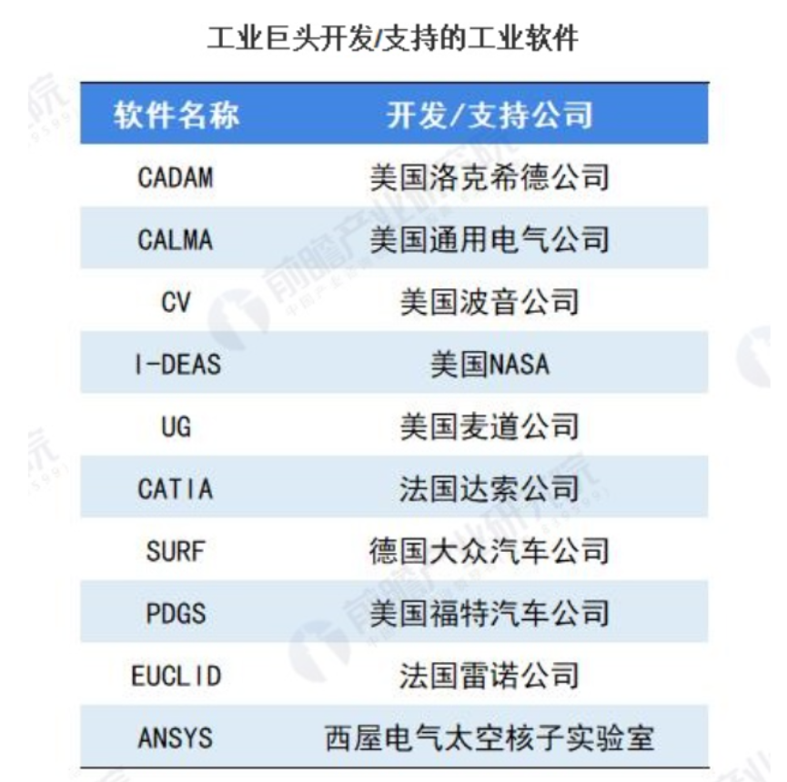 Impact of MATLAB Ban on Upgrades! Harbin Institute of Technology Reportedly Prohibits MATLAB in National College Student Mathematical Modeling Competition