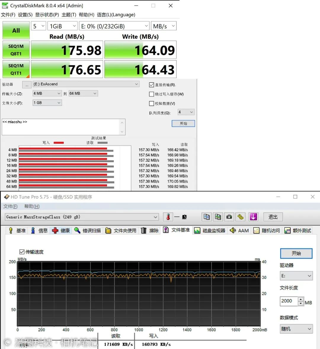 Performance Testing of the Zhi Yu 'Feng Su·Jin' Series SD Cards