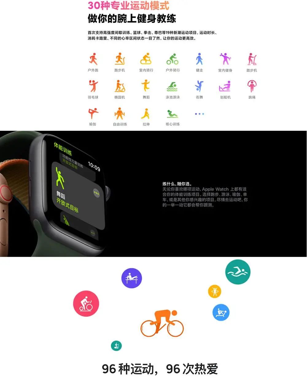 Choosing Between Smartwatches and Fitness Bands: 3000 Yuan or 300 Yuan?