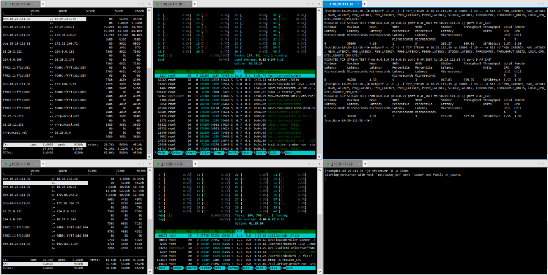 Comparison and Analysis of Container Network Plugins and the Impact of Bare Metal vs Virtualized Network Performance