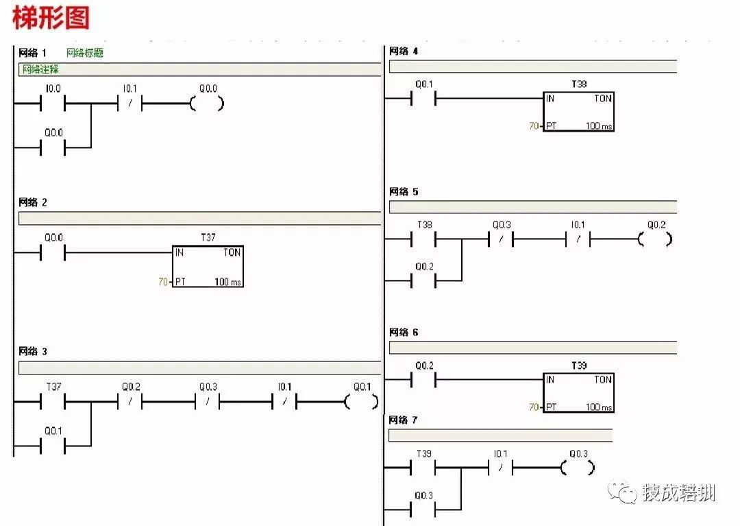 Introduction to PLC Control: Siemens PLC Wiring Diagrams and Ladder Diagram Program Examples