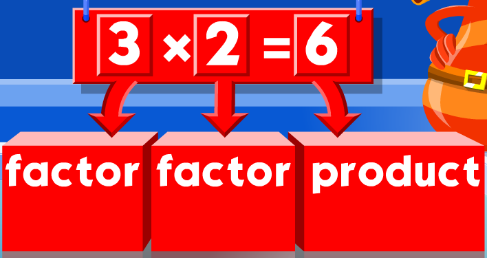 D2 Hour 167-170: Multiplication - Finding Products Less Than 100
