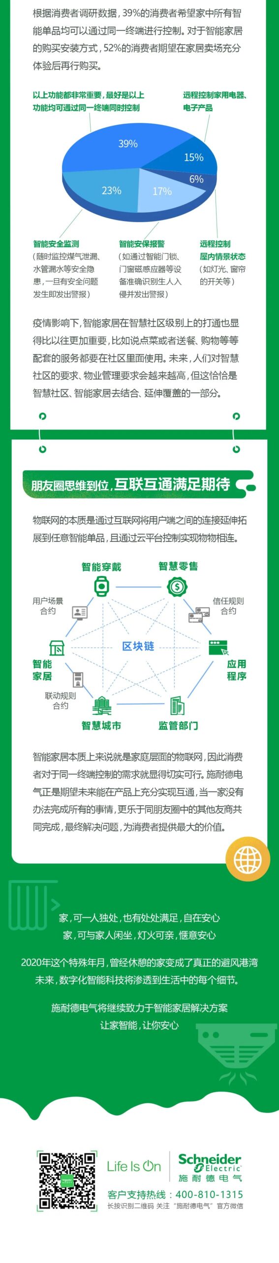 The Arrival of the 5G+AIoT Era: Smart Home Industry Moves Towards Fully Customized Solutions