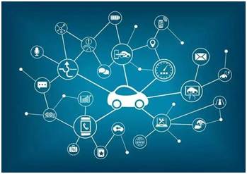 Can Independent Brands Leverage the Internet of Vehicles to Rise? Internet Thinking is Key