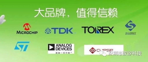 Chips: The 'Heart' of the Tech World and the Focus of Great Power Competition