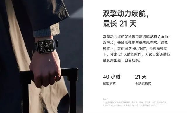 A Major Shift in Smartwatches? OPPO Watch Enters the IoT Market