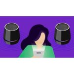Smart Speakers Can Hear Your Passwords