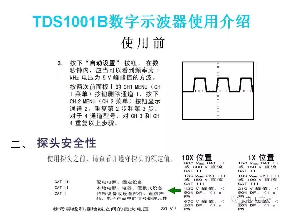 How to Use a Digital Oscilloscope