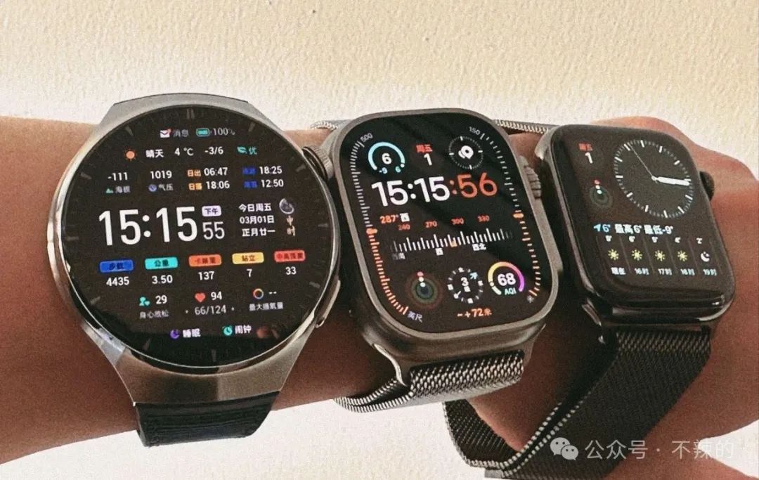 Health Guardians on Your Wrist: How Smartwatches Revolutionize Health Monitoring