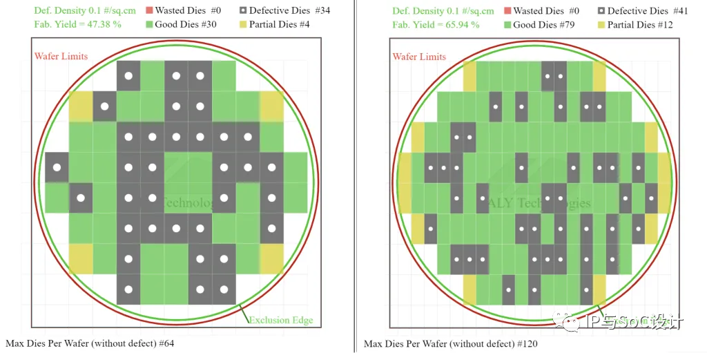Understanding DSP: What is a Digital Signal Processor?