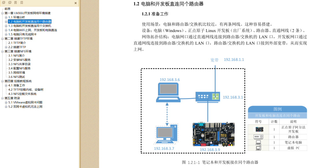 My First Qt Program Running on a Linux Development Board