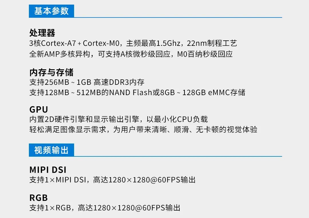 Haptic Intelligence RK3506 Core Board: EtherCAT Bus for Industrial Applications