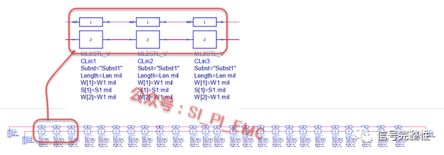 Should the GND (Guard Ground) in PCB Traces Be Retained?