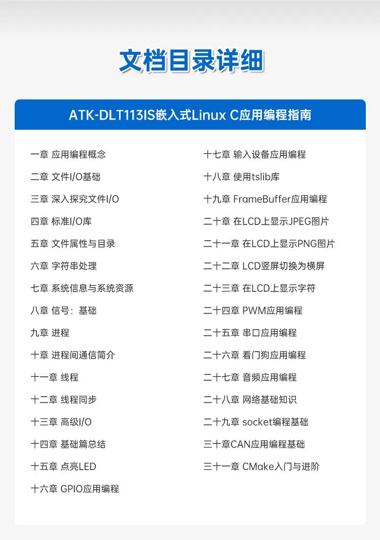 Zhongdian Atom Launches Allwinner T113-i Development Board for Heterogeneous Development and Industrial Control Design Solutions!