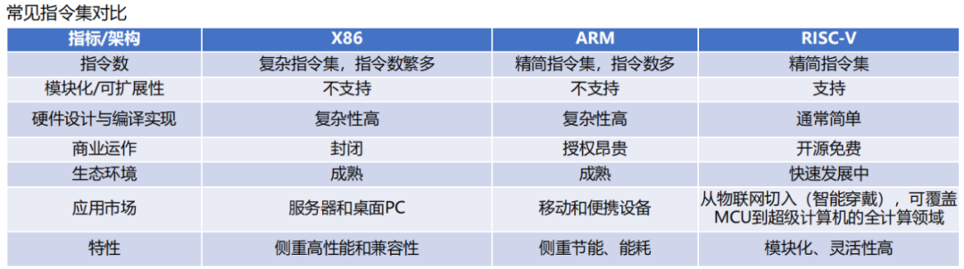 Dividend Payout Ratio of 95%: Allwinner Technology Shows Strong Confidence!