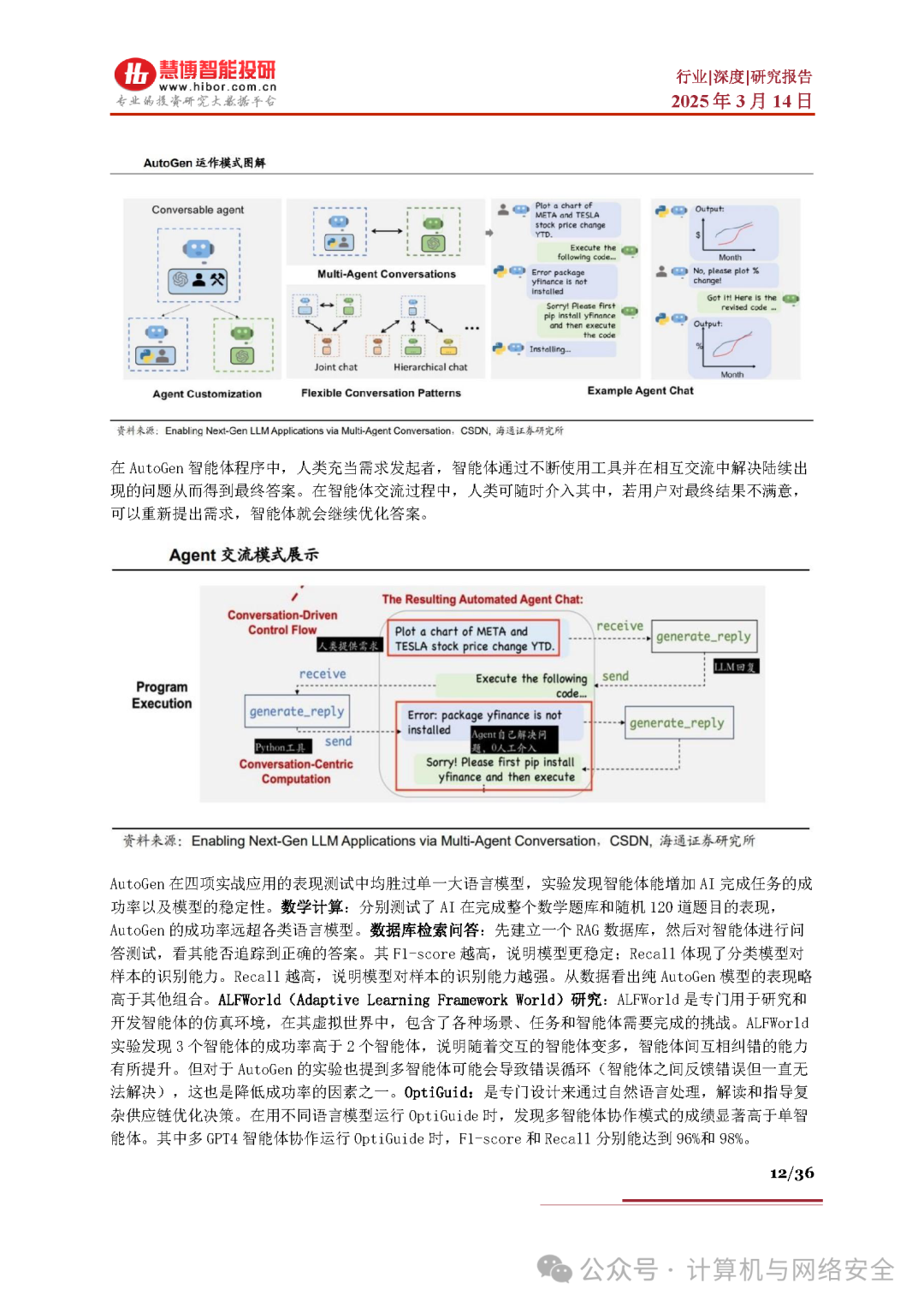 AI Agent Industry Research Report