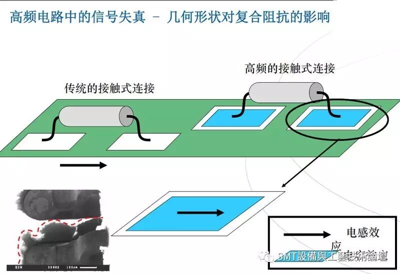 Cleaning Process Before Conformal Coating of PCBA Circuit Boards: Analyzing the Necessity of Coating!