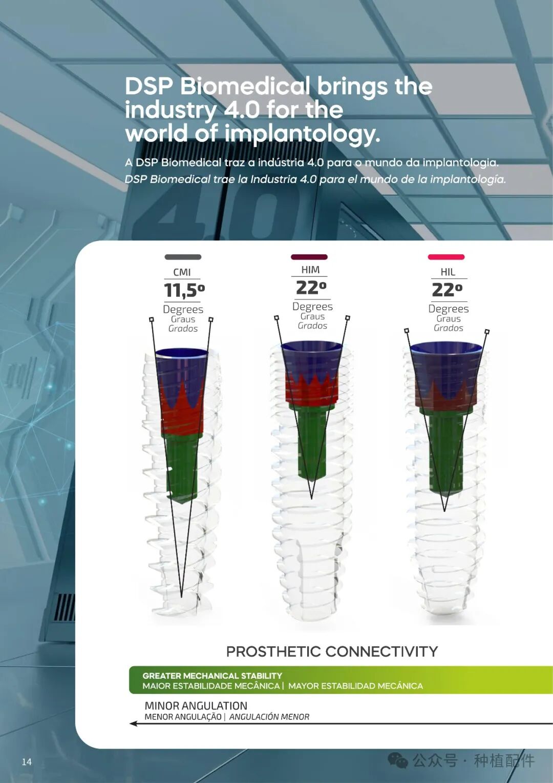DSP Implant Manual: Chuan Qian - Short, Slim, Biofit, Soulfit, Propfit, Wayfit, HIM, HIL