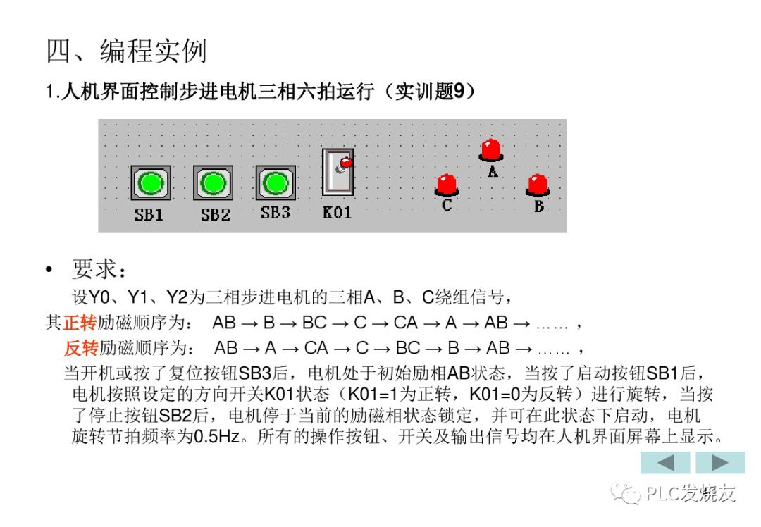 Basic Tutorial on Weilin Touch Screens (Including Programming Examples)