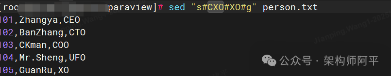 The Power of sed Command in Linux: Replacement Techniques
