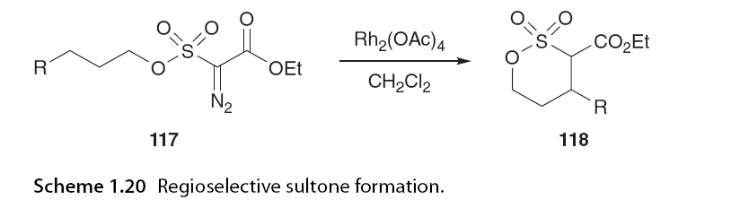 Asymmetric C-H Bond Activation Involving Diazo Compounds