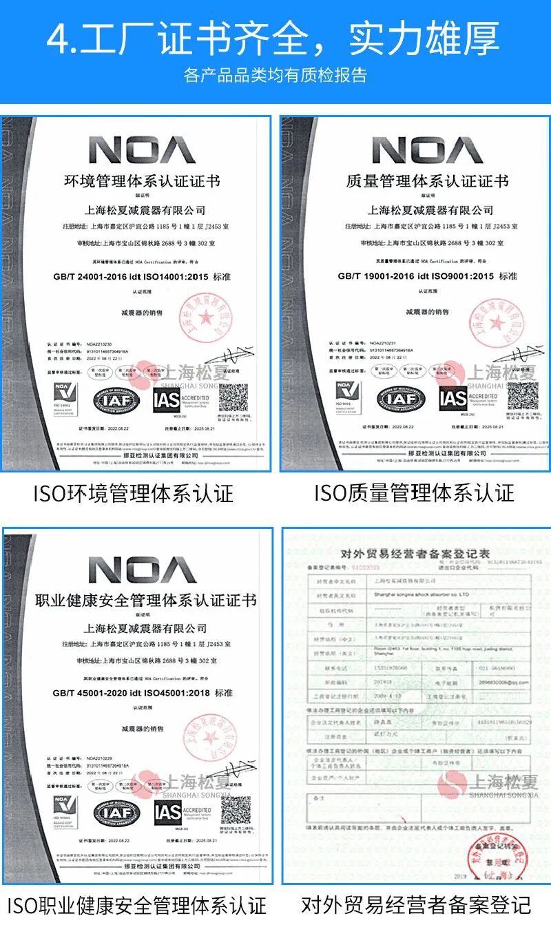 SOM245 Type Short and Long Measurement Device with Membrane Vibration Isolator