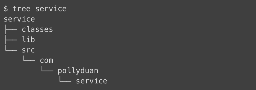 New Features of Java 9