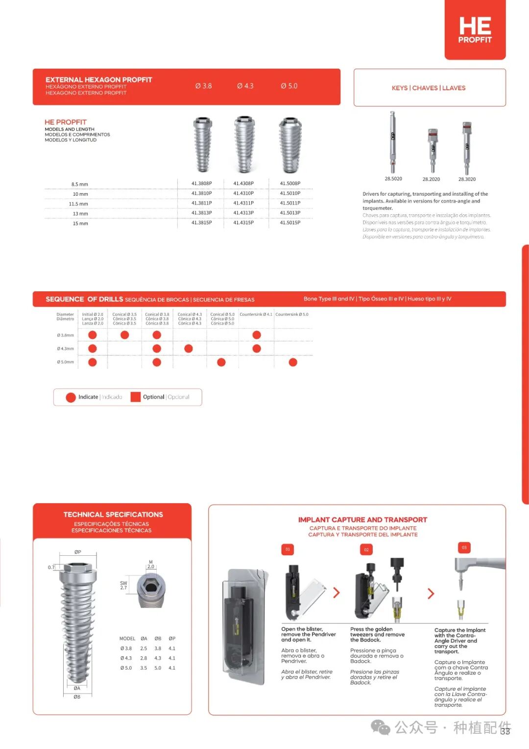 DSP Implant Manual: Chuan Qian - Short, Slim, Biofit, Soulfit, Propfit, Wayfit, HIM, HIL
