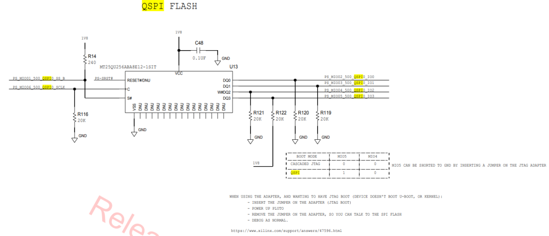 Hardware Modifications of the Analog Devices ADALM-PLUTO Active Learning Module (Part 1)