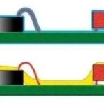 Understanding Conformal Coating for PCBA