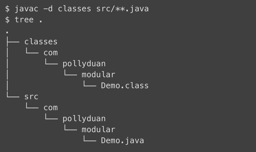 New Features of Java 9