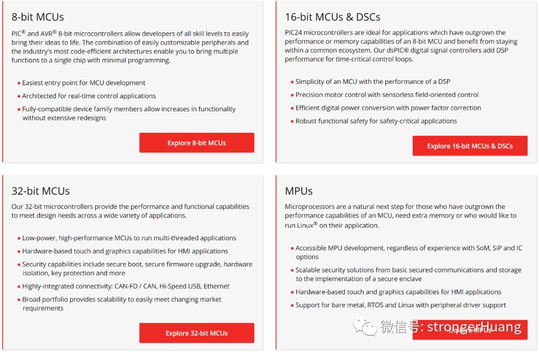 Positioning, Performance, and Features of MCUs and MPUs from Manufacturers like ST, NXP, Microchip, TI, and Renesas