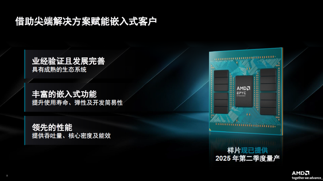 How Powerful is AMD's Fifth Generation EPYC Embedded Processor with Zen 5 Architecture?