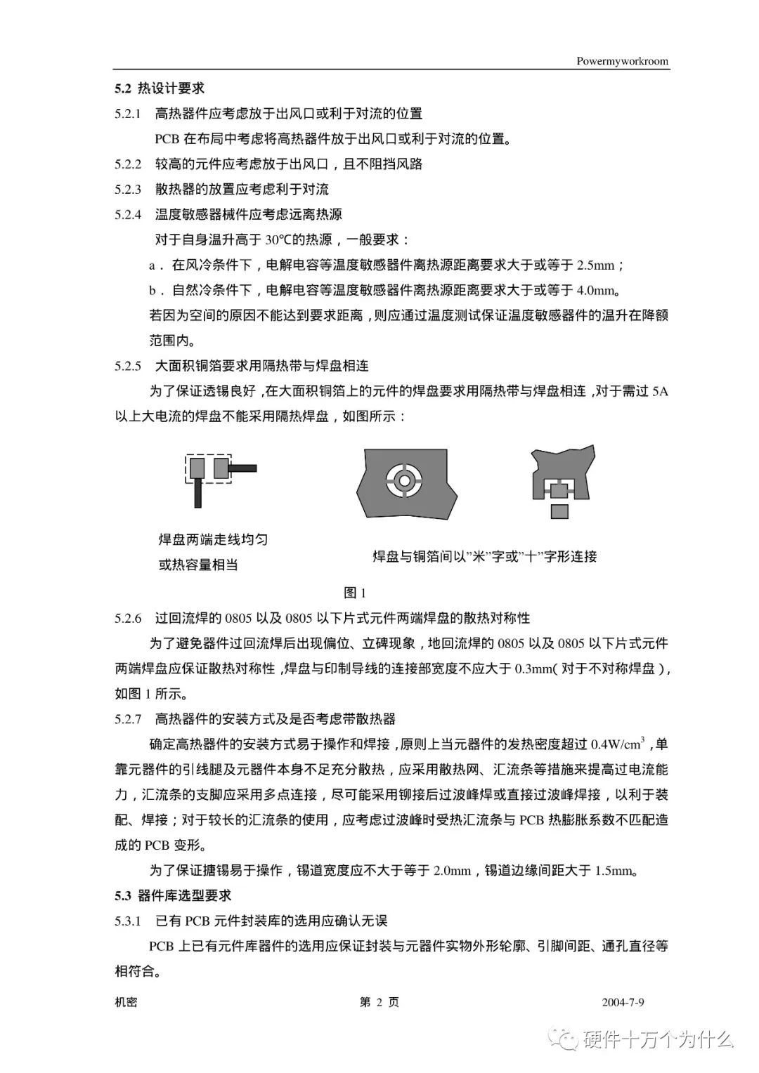 PCB Process Design Specifications