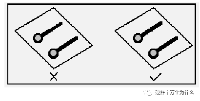PCB Layout and Routing Guidelines