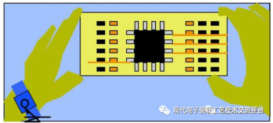 PCBA Appearance Inspection Standards (Illustrated)