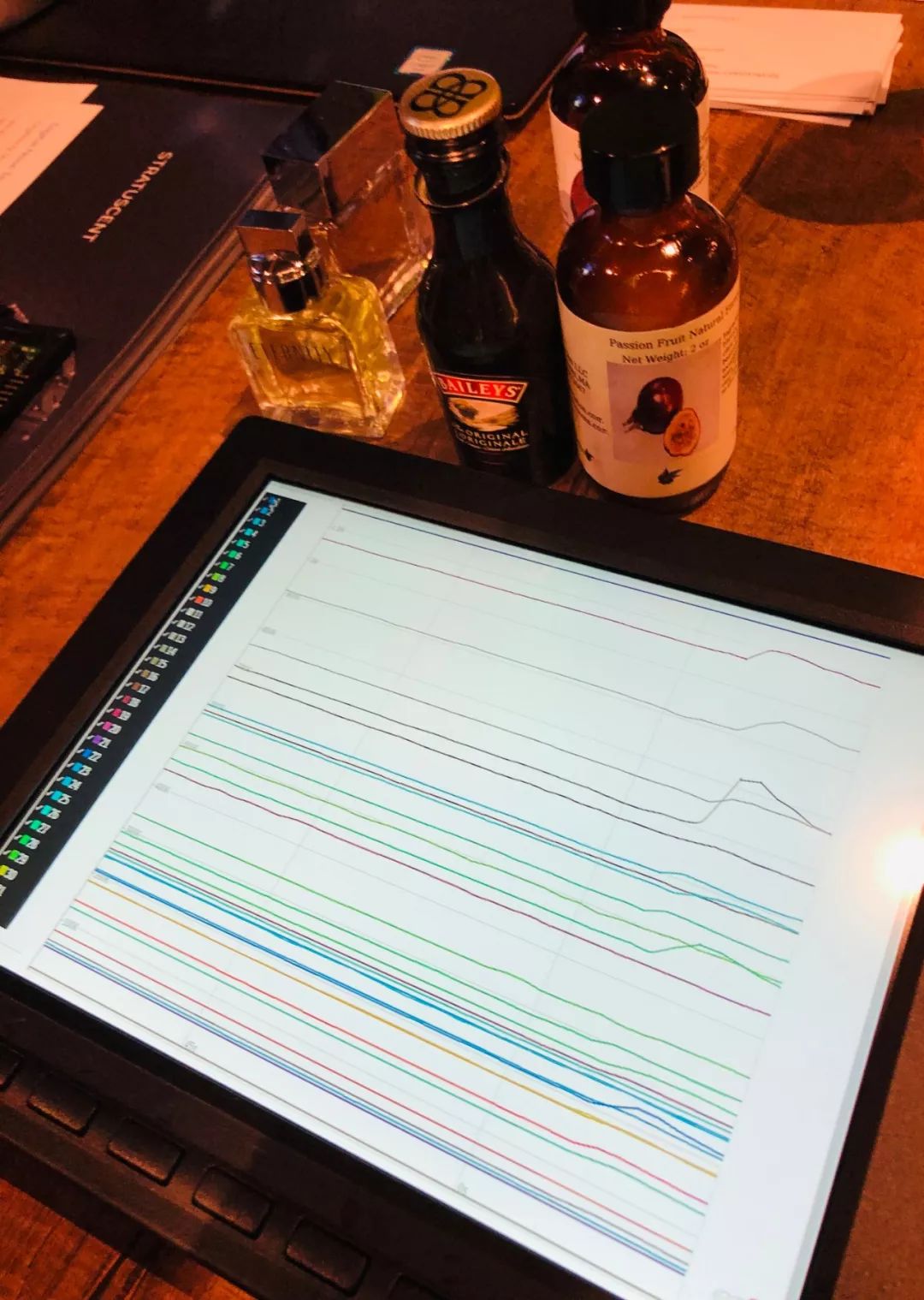 Creating a Digital Nose! Sensor Chips + Machine Learning, AI Understands Scents