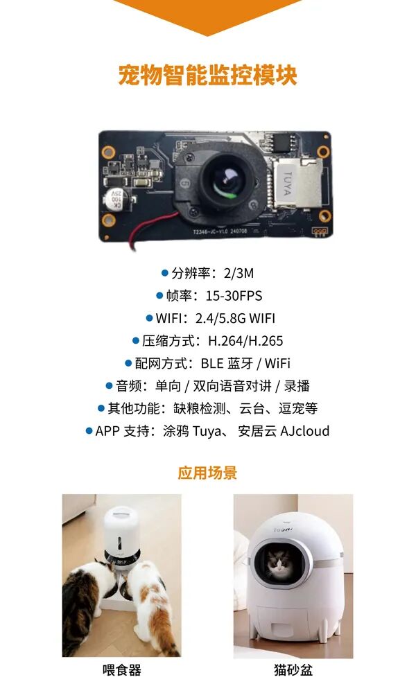 Camera Module ISP Processing Workflow