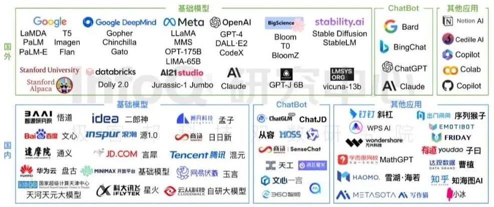 Are GPTs, the 'Quasi-Agents' Strongly Impacting AI Agents, Really Going to Kill AI Intelligence?