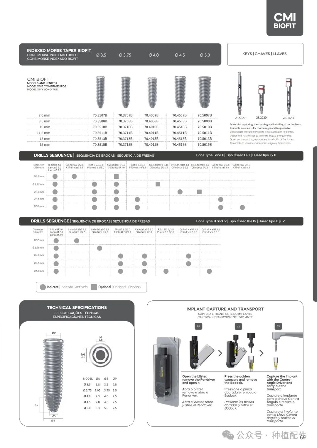 DSP Implant Manual: Chuan Qian - Short, Slim, Biofit, Soulfit, Propfit, Wayfit, HIM, HIL