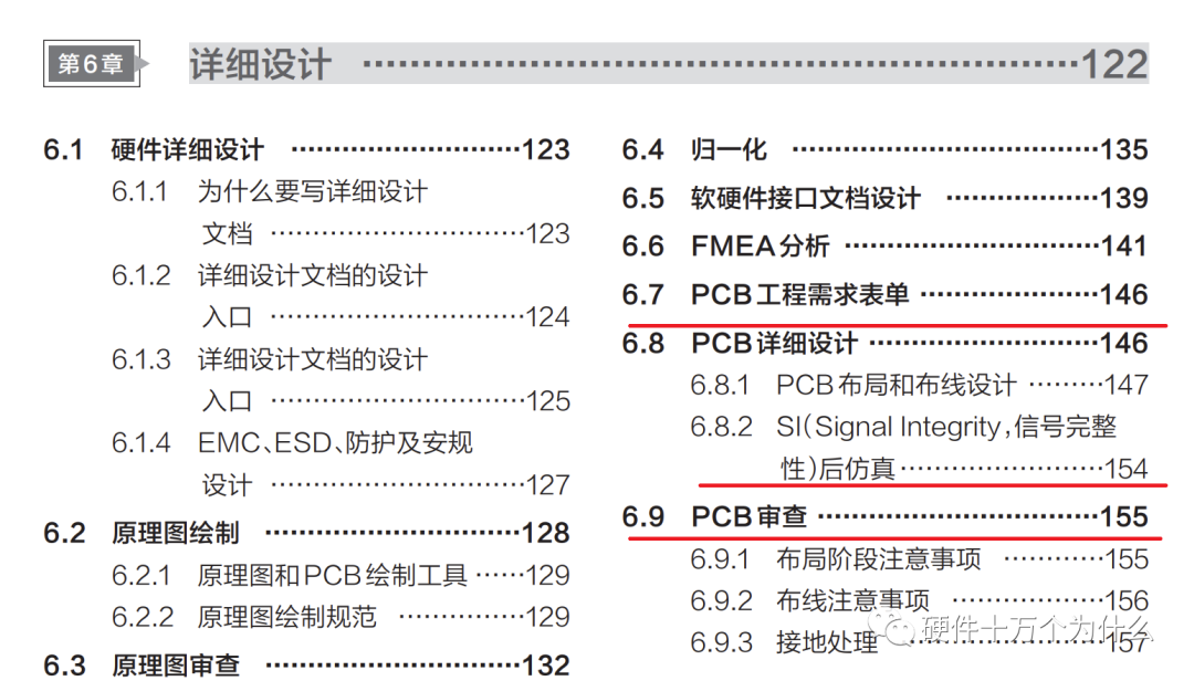 Understanding Dirty Signals in PCB Design